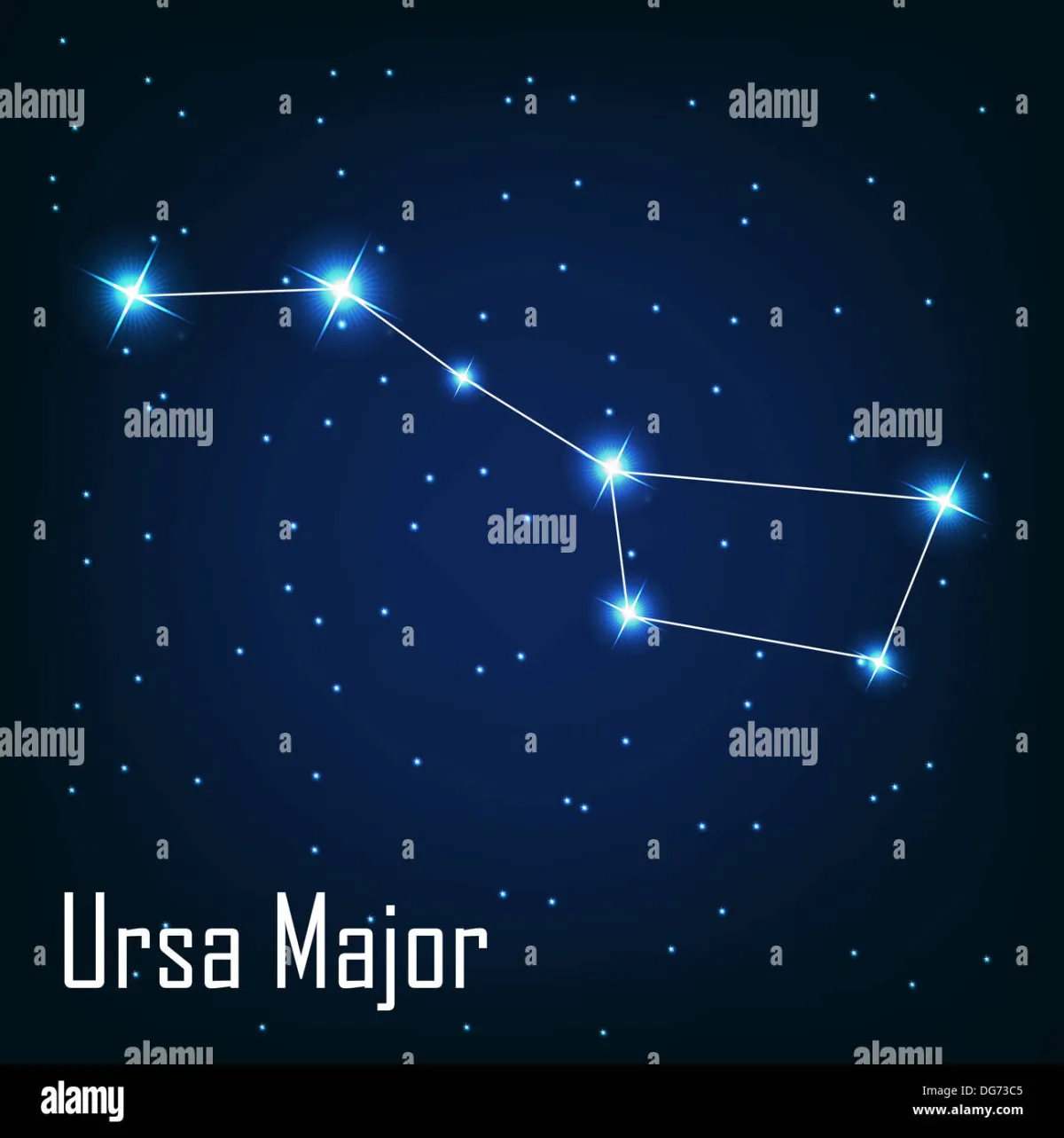 Ursa Major